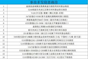 韶关市新闻爆料网站官网,最新爆料直击城市动态 第3张 韶关市新闻爆料网站官网,最新爆料直击城市动态 第3张